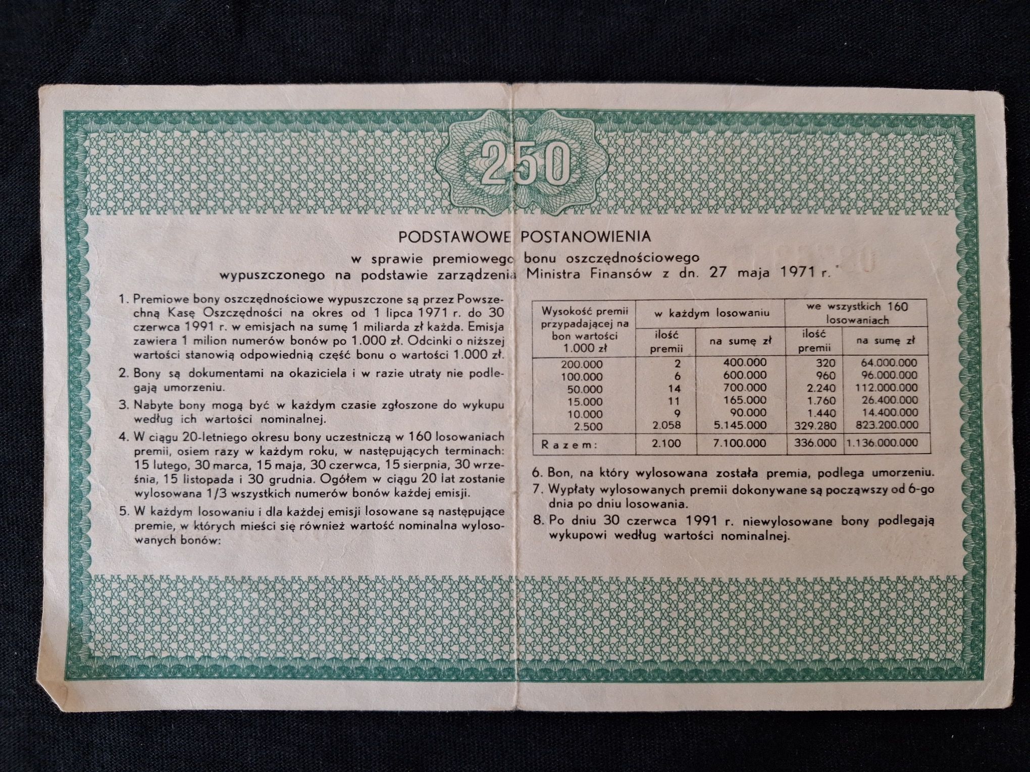 PKO Premiowy Bon Oszczędnościowy 250 zł z 1971 r rewers