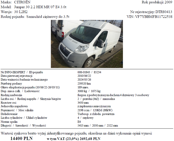 samochód ciężarowy Citroen Jumper - biały blaszak - zdjęcia pojazdu i dane techniczne z wyceny