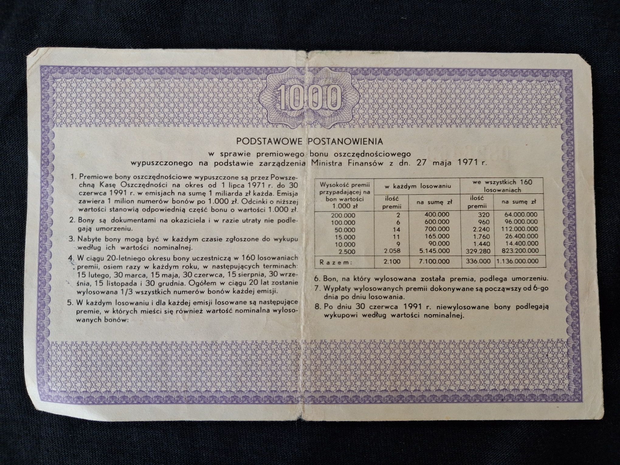 PKO Premiowy Bon Oszczędnościowy 1000 zł z 1971 r rewers